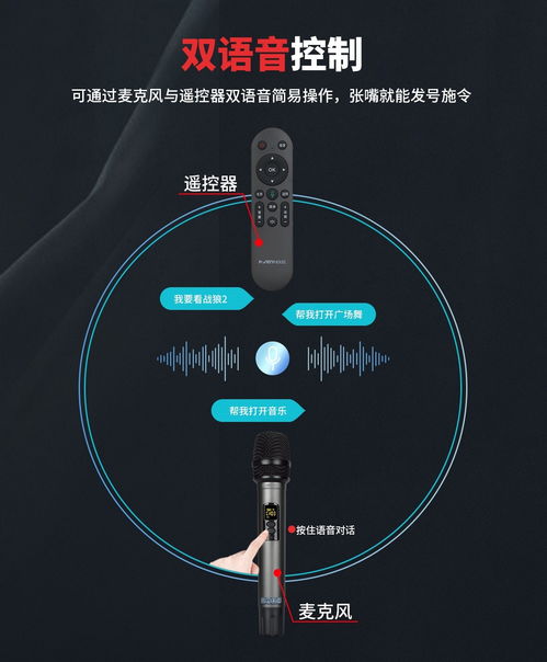 派对屋智能影K 集多项本领于一机的智能语音娱乐中心